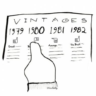 8_sygnalow_winomaniak_zly_rocznik