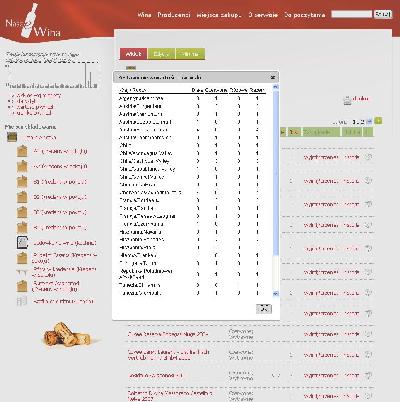 piwniczka_statystyki